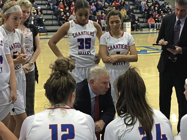 High school roundup for Feb. 23, 2019: Butler takes down Upper St. Clair in quarterfinals