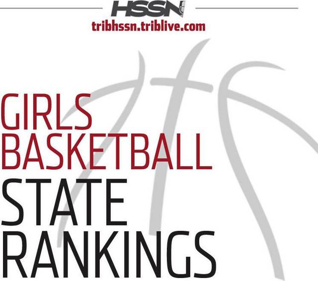 Trib HSSN girls basketball state rankings for week of March 3, 2019