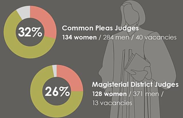 856399_web1_gtr-WomenCourts-031019