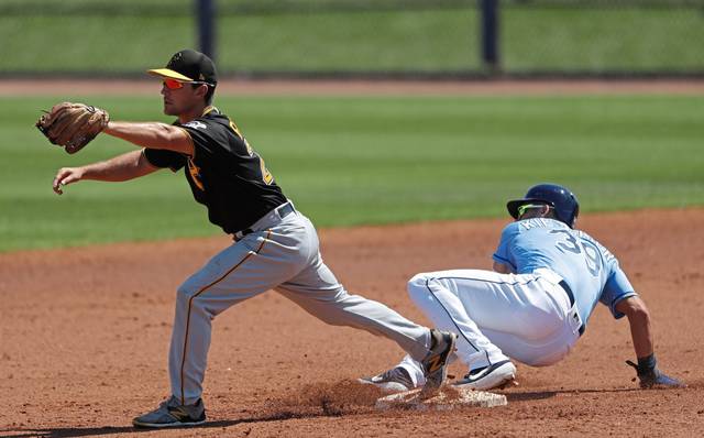 Slide 
													
													4