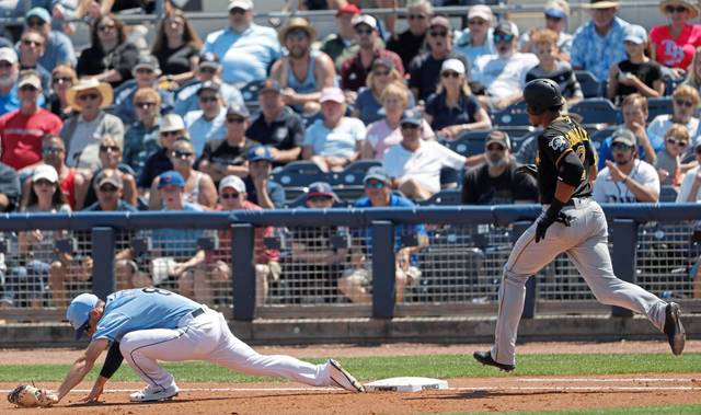 Slide 
													
													6