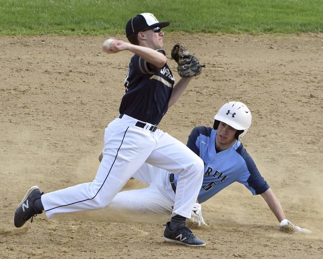 A-K Valley H.S. lookahead: Week of April 29-May 4