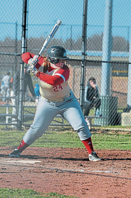Season of development commences for Penn Hills softball