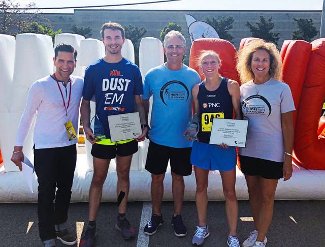 1192237_web1_her-raceresult-053019