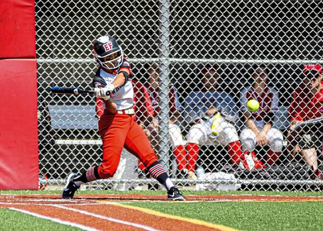 Elizabeth Forward avenges loss to Punxsutawney in PIAA first round