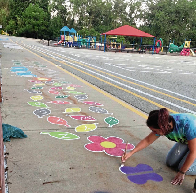 Marzolf Primary sensory path helps students learn through play