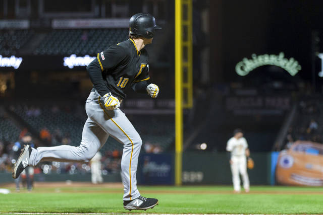 Bryan Reynolds delivers against former team, Pirates rally past Giants<span class="headline-video">Video <i class="fa-solid fa-circle-play"></i></span>