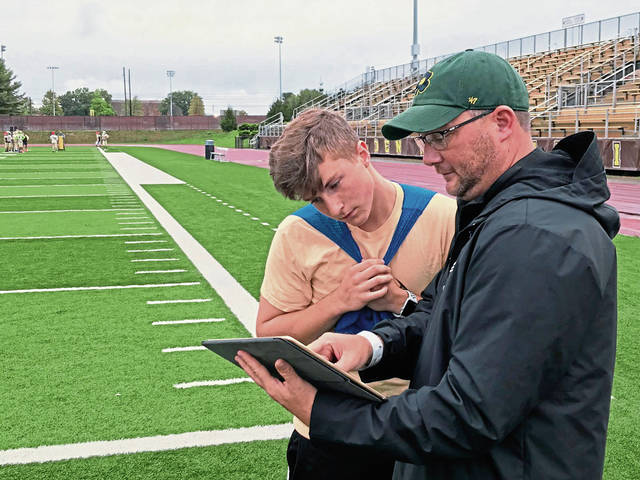 Highlands soccer implementing unique analytical approach