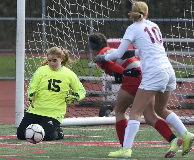 Greensburg Central Catholic works to overcome Shady Side Academy intimidation
