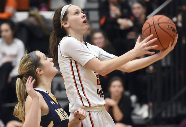WPIAL Class 6A girls basketball preseason breakdown