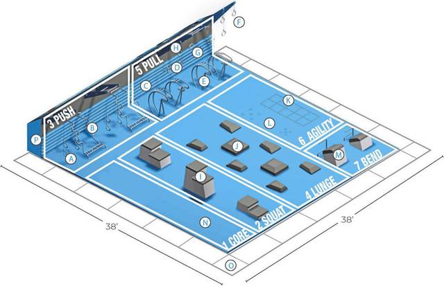 UPMC Passavant signs on as sponsor for McCandless fitness court, will cover half the construction cost