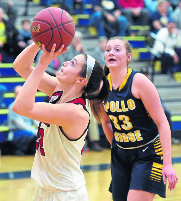 Westmoreland girls basketball notebook: Southmoreland moves forward after key player transfer