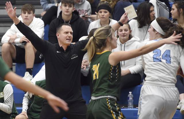 Trib WPIAL girls basketball rankings: Week ending Jan. 18, 2020