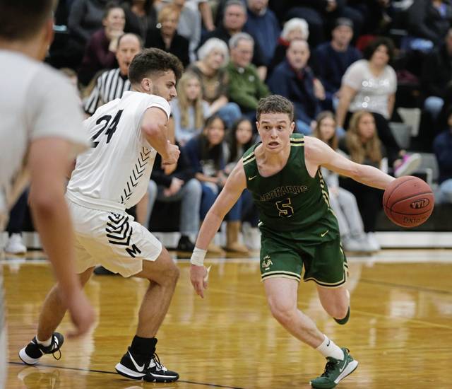 High school roundup for Jan. 18, 2020: Uniontown boys rout Connellsville
