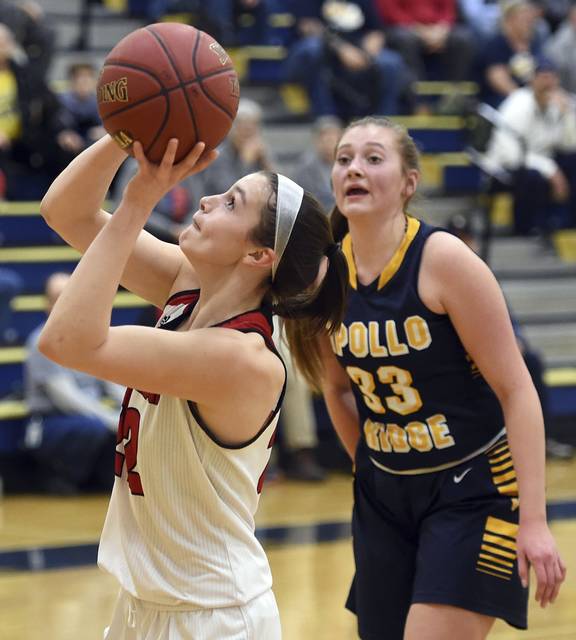 WPIAL approves 2 GCC transfers; Bailey Kuhns remains ineligible for basketball playoffs