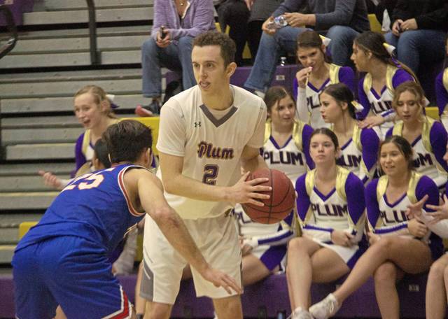 Q&A with Plum’s Connor Moss