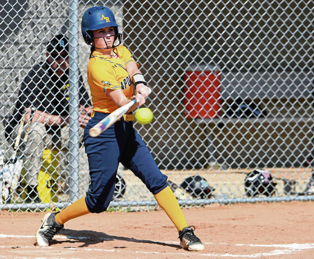 Apollo-Ridge softball expects offense to produce