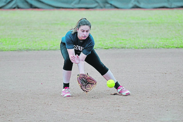 Shaler softball ready to go when — and if — spring sports resume