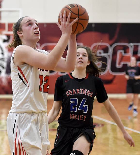 Moon sophomore Reilly Sunday adds 5 Division I offers since late March<span class="headline-video">Video <i class="fa-solid fa-circle-play"></i></span>
