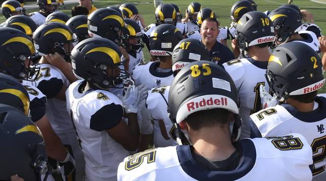 WPIAL eliminates football, basketball pairings meetings in cost-cutting move