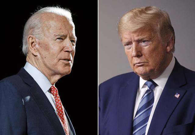 New poll shows Biden leading Trump by 13 points in Pennsylvania