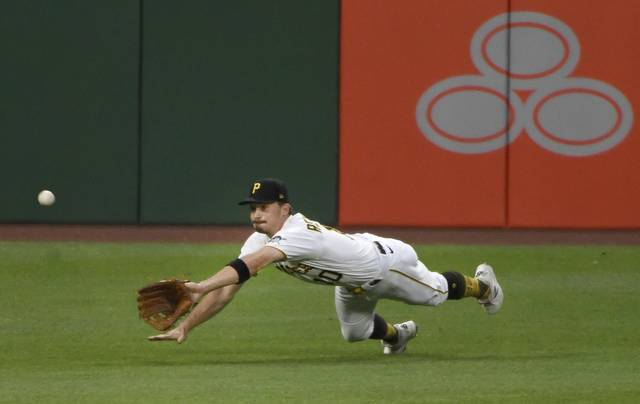 Slide 
													
													2