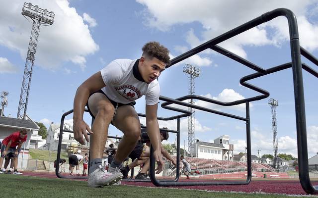 Would school districts be legally liable for athletes contracting covid-19?