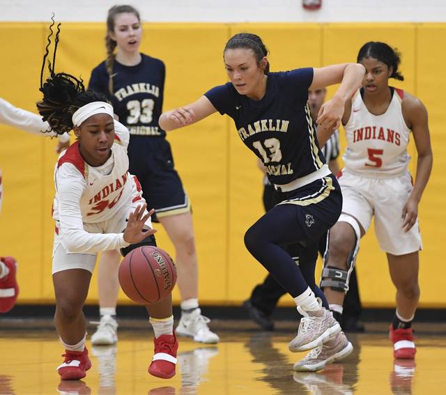 Girls basketball preview: Penn Hills has experienced roster, playoff aspirations