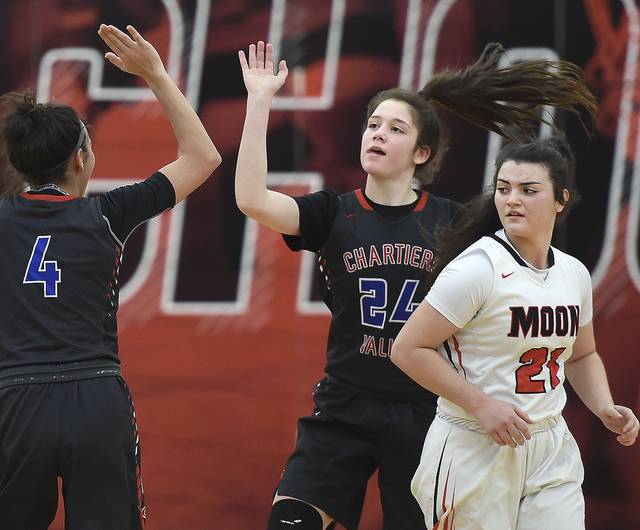 Trib HSSN 2020-21 WPIAL Class 5A girls basketball preseason breakdown