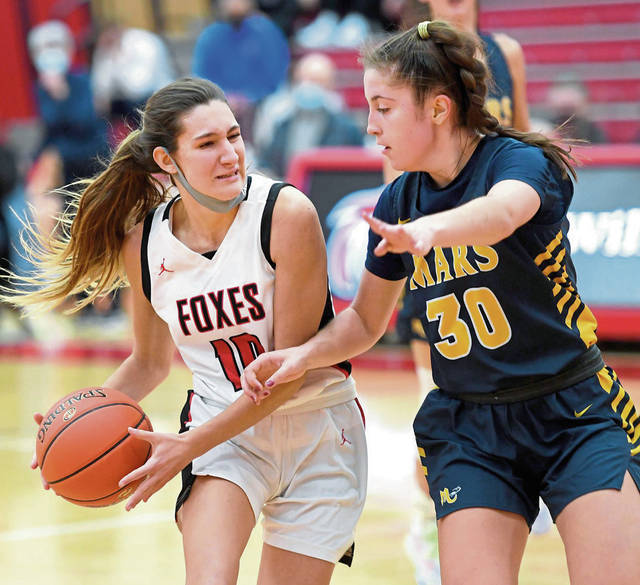 Fox Chapel girls basketball team shows resolve