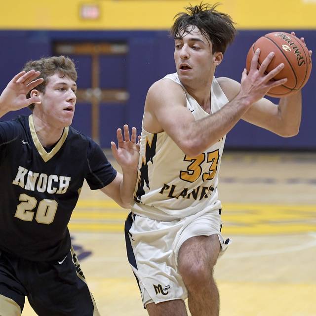 What to watch for in WPIAL sports on Feb. 20, 2021: Mars, Highlands meet for section lead