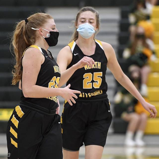 What to watch for in WPIAL sports for Feb. 22, 2021: Class 6A girls basketball powers clash