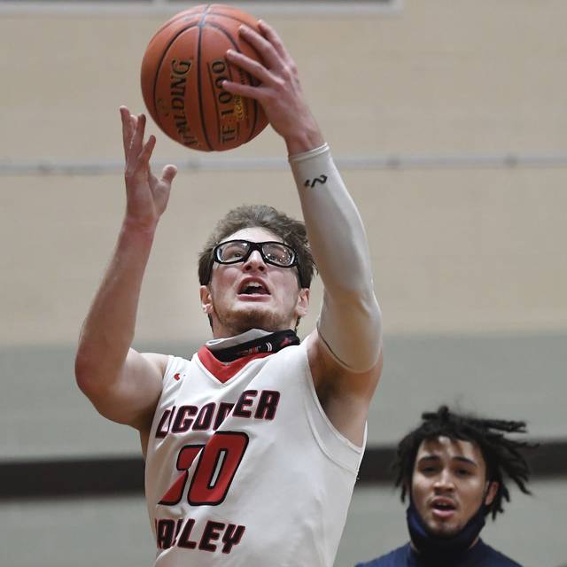 Westmoreland basketball playoff capsules: Games for Thursday, March 4, 2021