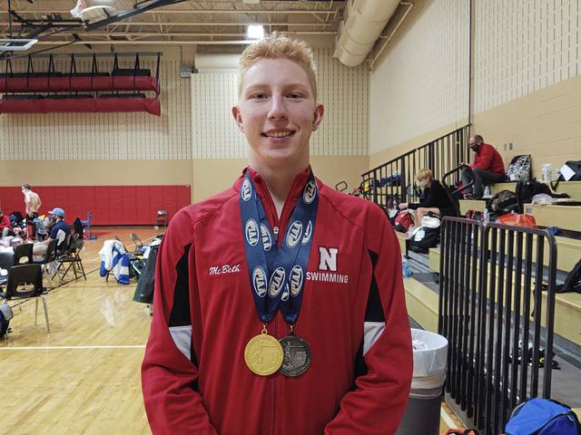 Neshannock’s McBeth, Belle Vernon’s Shahan spark WPIAL gold rush at state swim meet