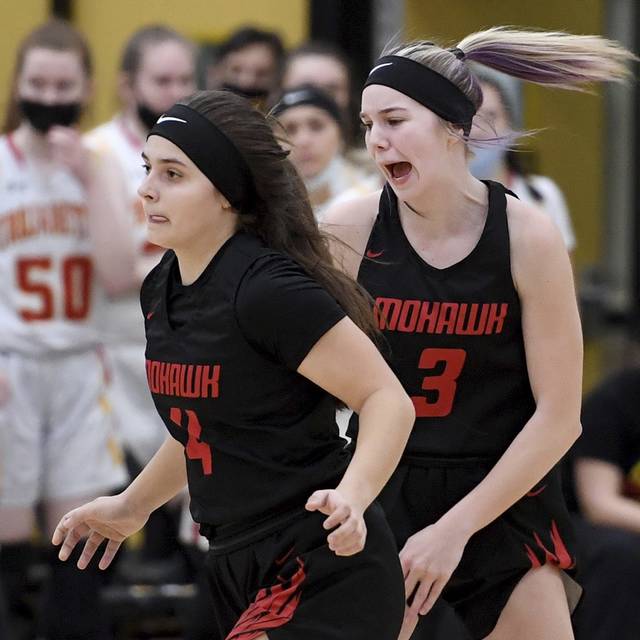 What to watch for in WPIAL sports for March 25, 2021: State championship weekend tips off