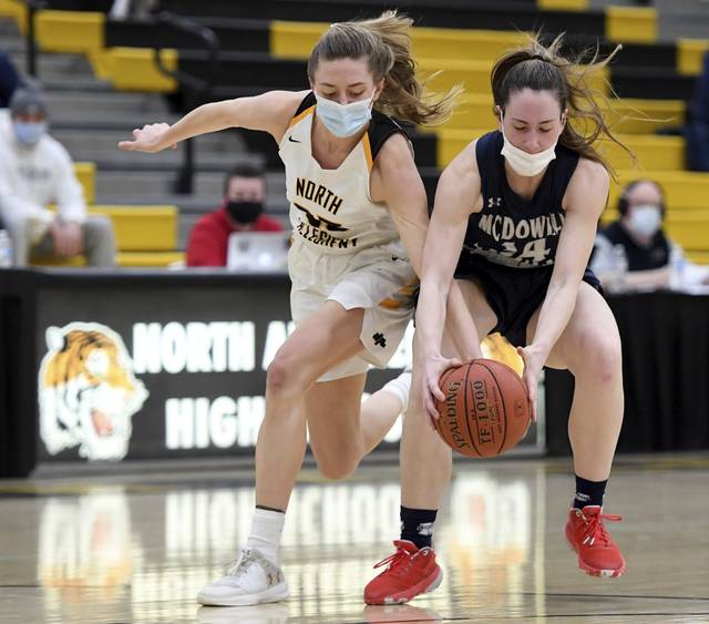 What to watch for in WPIAL sports for March 26, 2021: Teams chasing PIAA glory