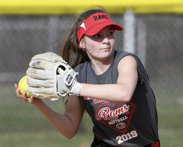 Ligonier Valley softball wants status quo: Success