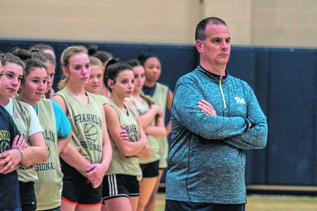 Franklin Regional girls basketball coach Anthony Kobus resigns
