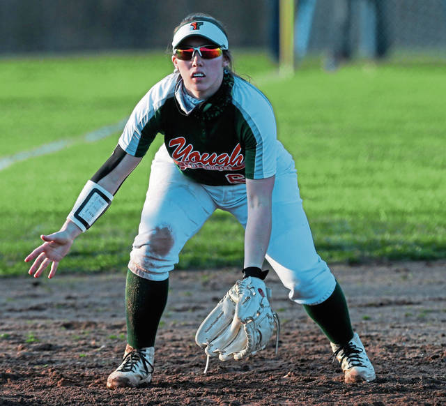 WPIAL softball rankings | May 8, 2021