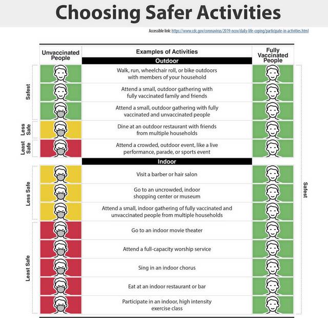 3846311_web1_ptr-safeactivities-051321