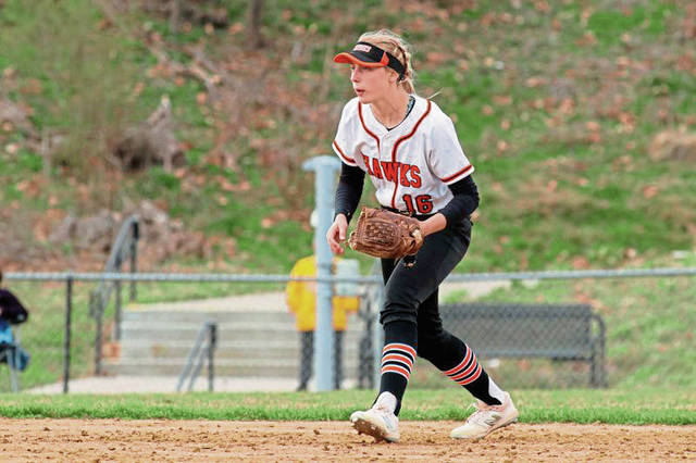 Trib HSSN WPIAL softball bracket breakdown