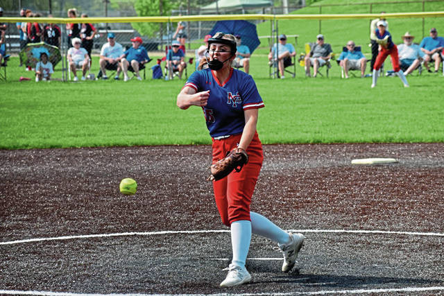 Battery powered: Chemistry between pitcher Smithnosky, catcher Shawley drives Mt. Pleasant softball