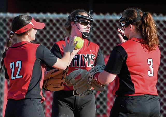 Westmoreland PIAA softball capsules for June 7, 2021