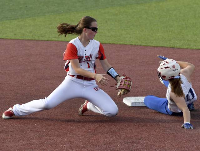 Furious rally falls short as Leechburg softball falls to DuBois Central Catholic