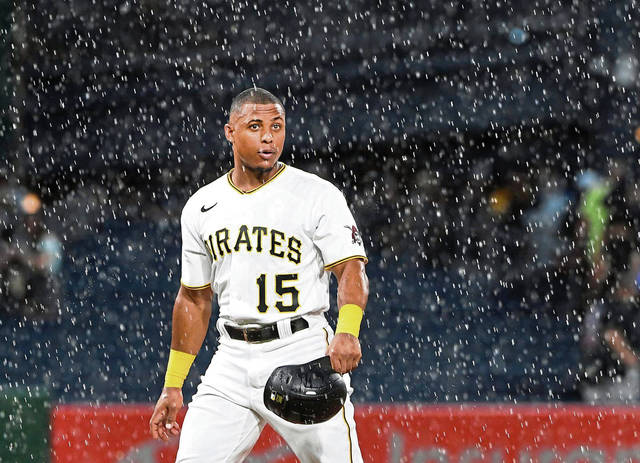 Slide 
													
													3