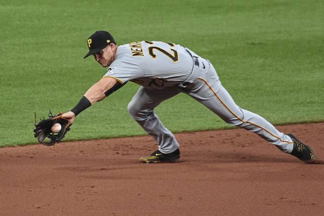 Slide 
													
													4