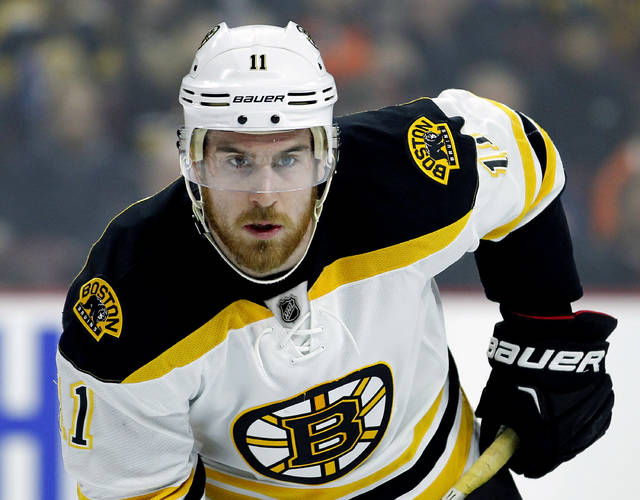 Jimmy Hayes, 31, Boston College star who played 7 seasons in NHL, dies