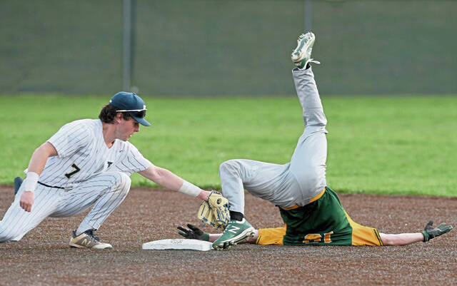 Franklin Regional grad, baseball standout Kegerreis commits to Delaware