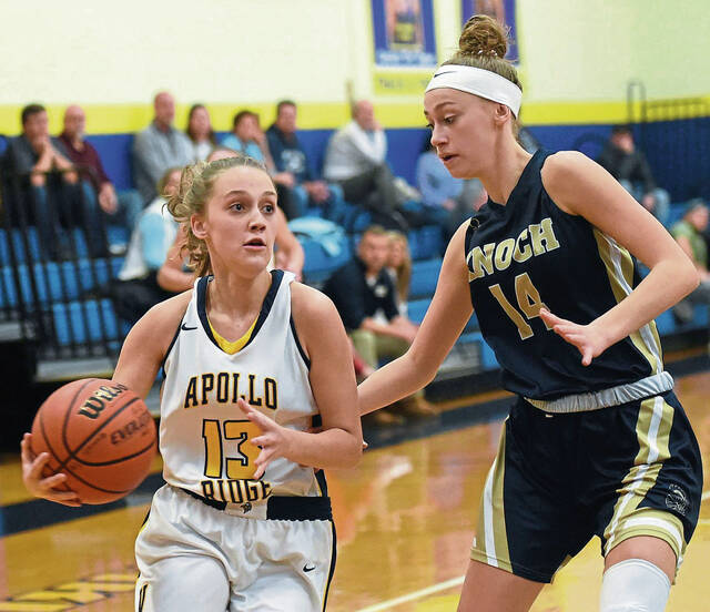 Inexperienced Apollo-Ridge girls basketball team eager to ‘prove themselves’