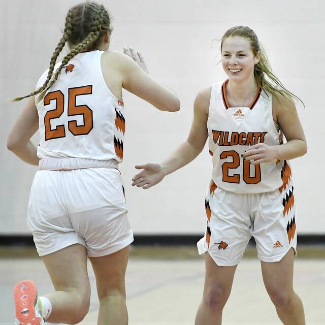 Latrobe girls basketball integrates guarded approach